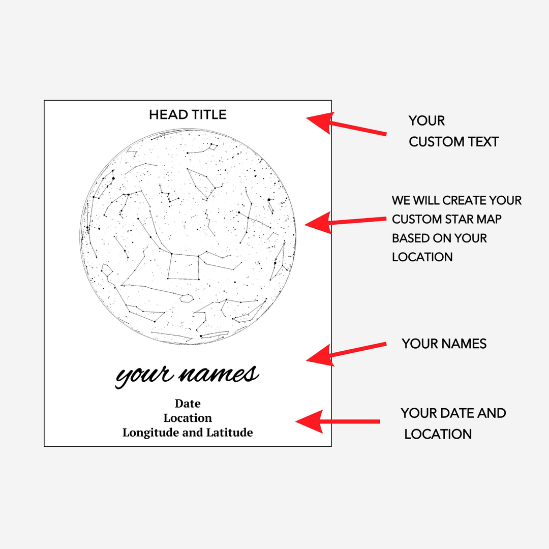 Custom Star Map Plaque