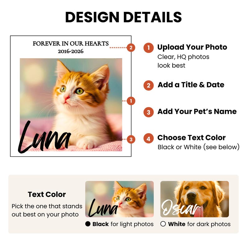 Pet Memorial Photo Block