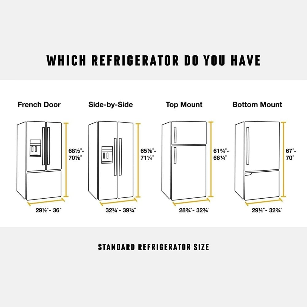 Refrigerator size guide comparing French-door, side-by-side, top-freezer and bottom-freezer layouts for calendar placement.