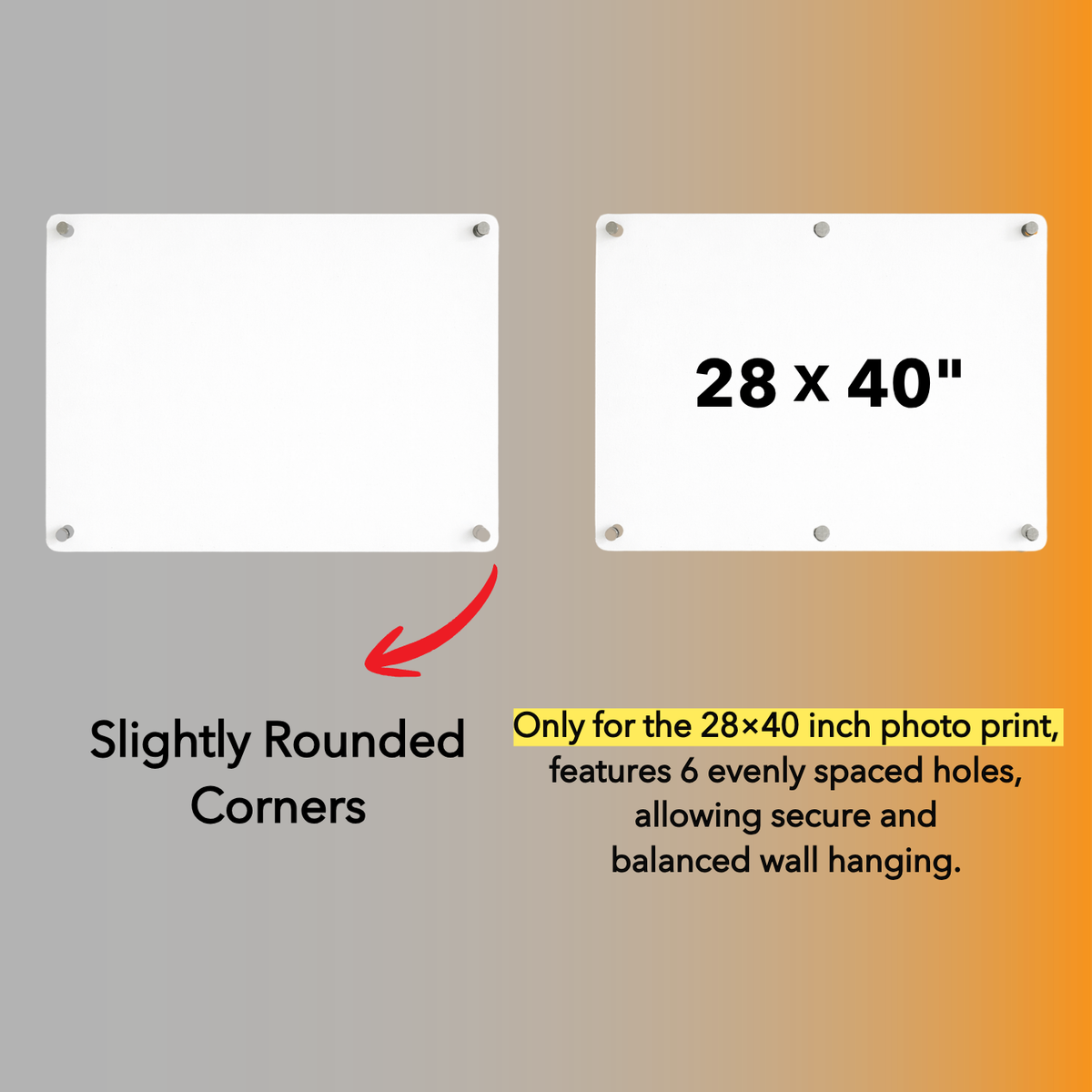Acrylic photo print mounting guide showing slightly rounded corners and the six-hole layout for the 28 × 40 inch size.