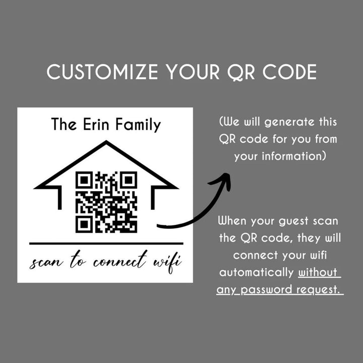 Automatically Connect WiFi QR Sign
